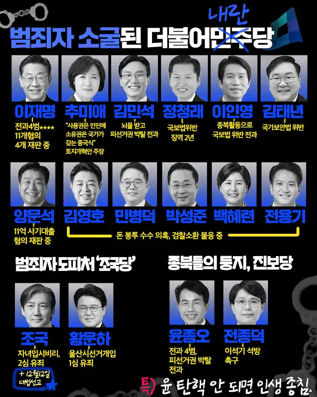 범죄자 소굴된 더불어민주당